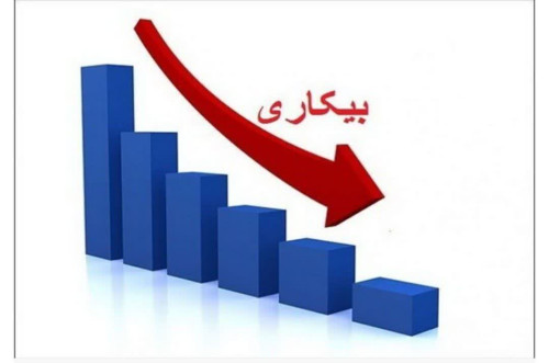 استان مرکزی رتبه دوم کمترین نرخ بیکاری کشور را کسب کرد